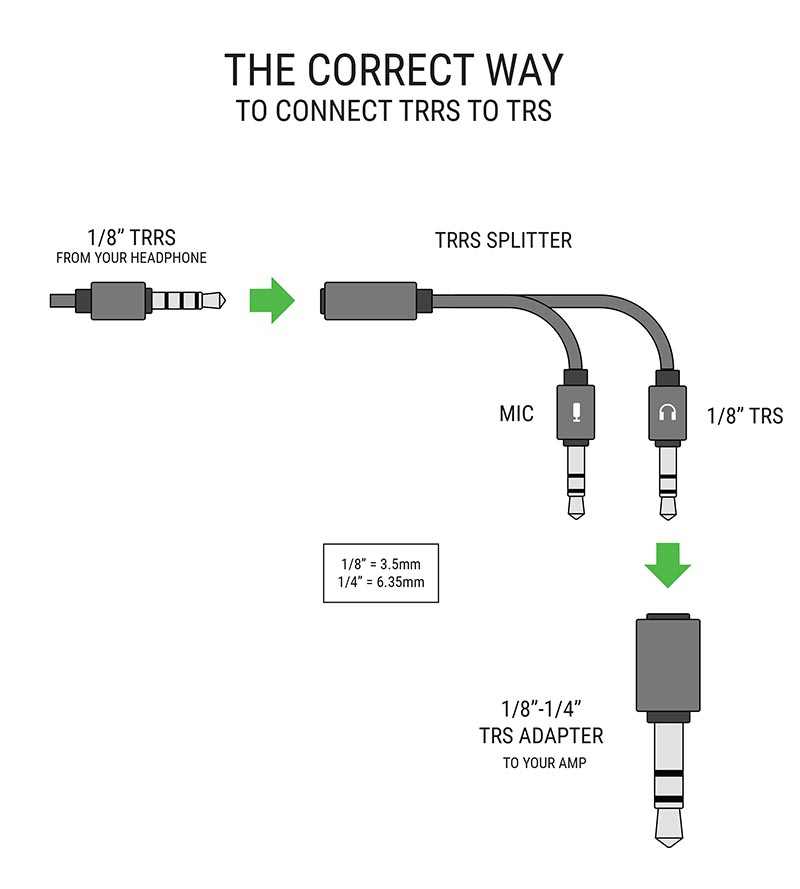 schiit microphone